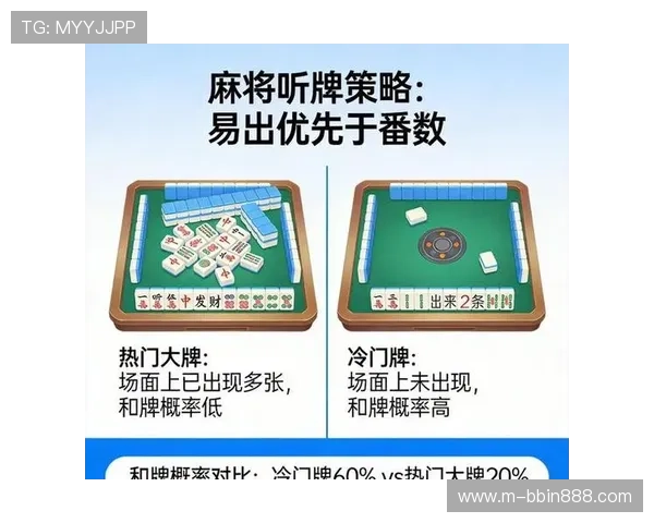 十三水棋牌玩法详解与技巧分享帮助玩家轻松掌握赢牌策略